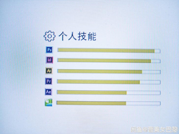 P图图片处理资深PS抠图改字 去水印Logo