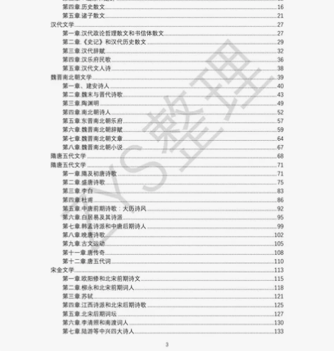 中国古代文学史 资料全面+方便背诵 时候考...