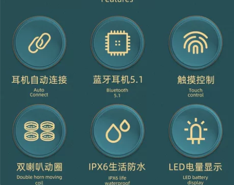 外贸跨境TWS蓝牙耳机双喇叭双边立体声触控...