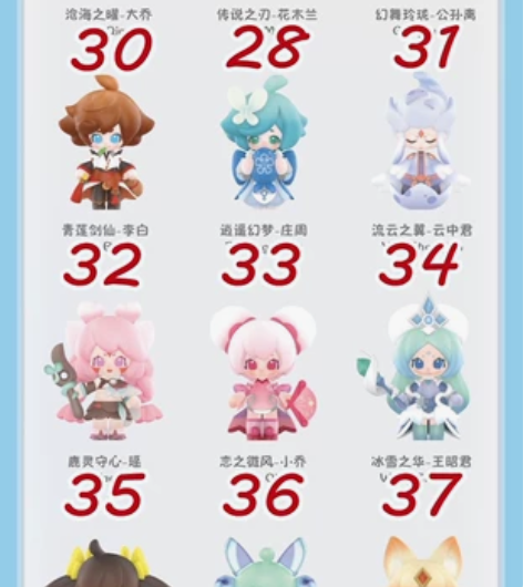 王者荣耀峡谷萌新系列潮玩手办摆件 官方正品...