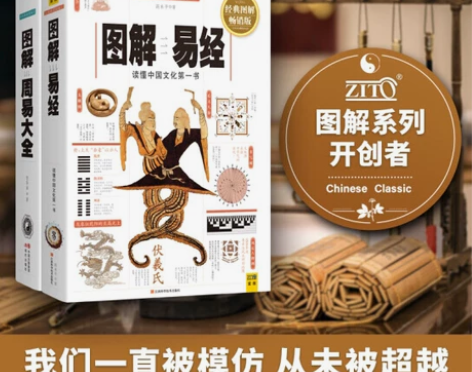 易经+周易大全#注会考试#明朝那些事#从零...