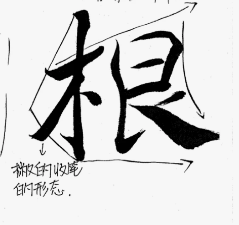 阴符经，楷书，行楷，教学手稿，精选代表字，...