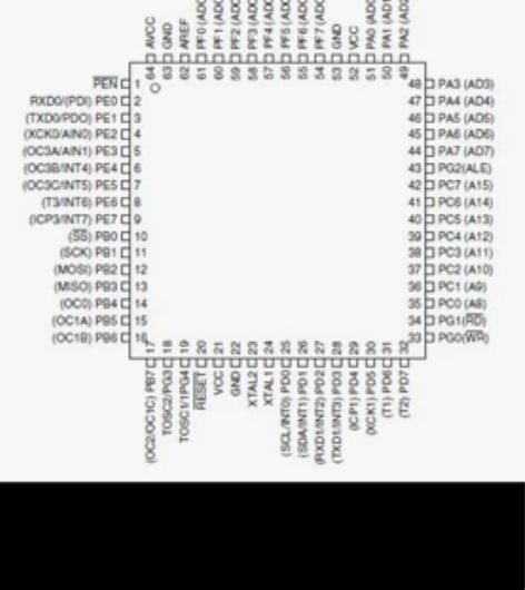 ATmega128 编程 C语言实现串口通...
