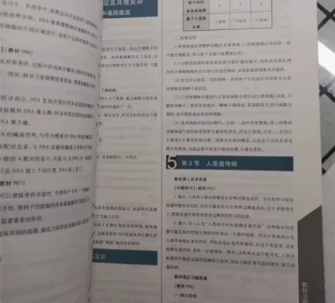 九点九成新!高中生物必修二!遗传部分详解!...