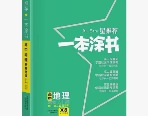 高中教辅资料正版的有点贵 我知道盗版便宜 ...