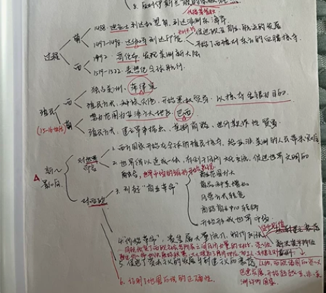 手写笔记：世界史-近现代史部分手写笔记-北...