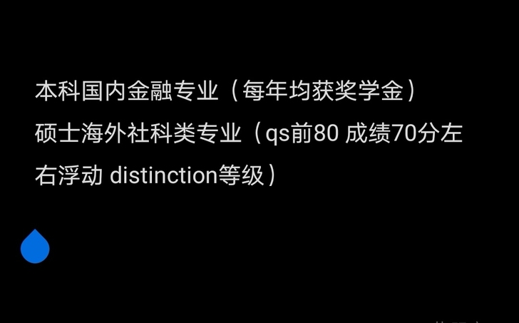 留学生辅导  社科类 金融