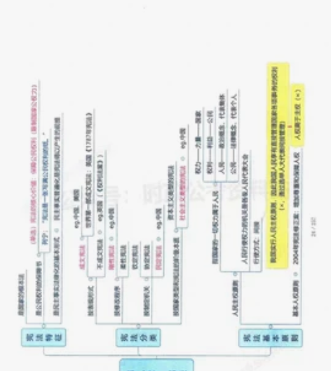 公基，公共基础知识，自己也在用，详情私聊 ...