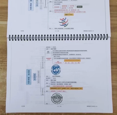 公基思维导图,内容详细,彩色导图。有电子板...