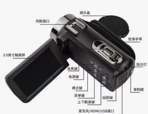 全新殴达Z20高清数码摄像机未拆封，朋友送...