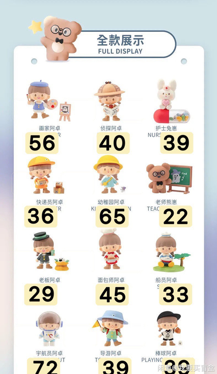 （低价两包邮）卓大王谁是魔女寻找独角兽 卓...