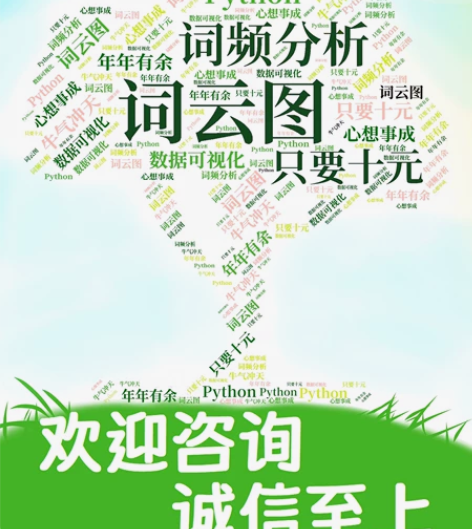 Python词云/词频分析/折线图/统计图...