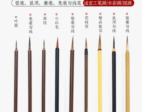 毛笔勾线笔国画专用套装初学工笔画狼毫兼毫鼠...