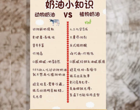 小红书推荐网红奶油知识烘培店挂布画ins风...