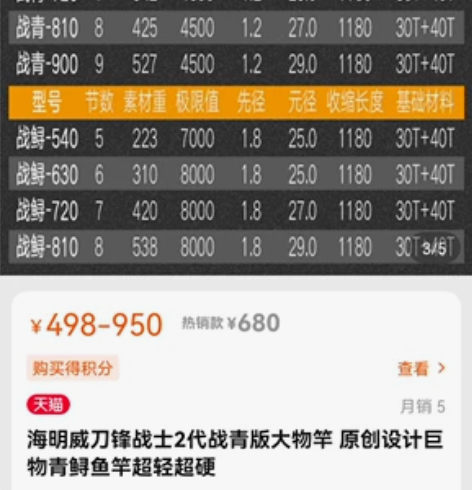 海明威刀锋战士战鲟6.3米大物杆，钓重80...
