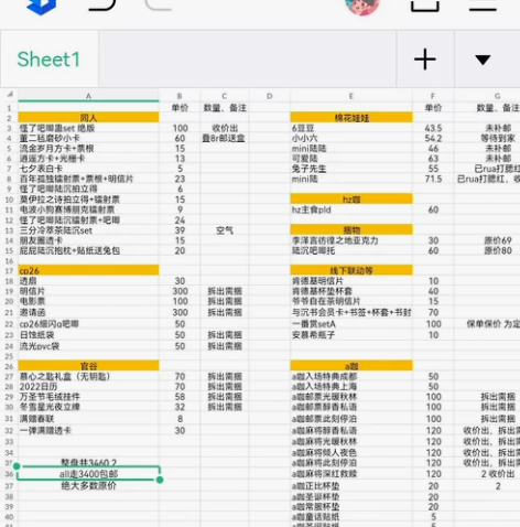 【出】光与夜之恋陆沉大盘set谷子 【看图...