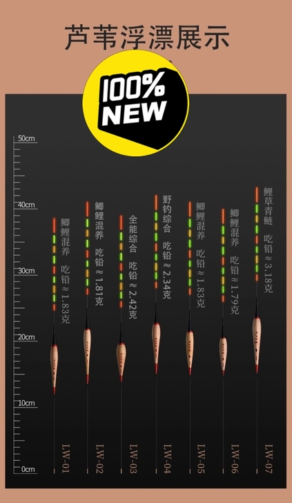 阿卢芦苇正品高灵敏重力感应夜光电子漂夜钓浮...