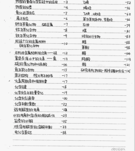 高考 高中化学学霸笔记 (珍藏版) 期末复...