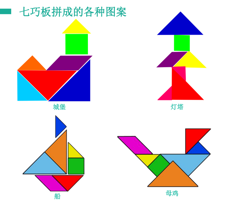 #节后鱼生#  七巧板图纸