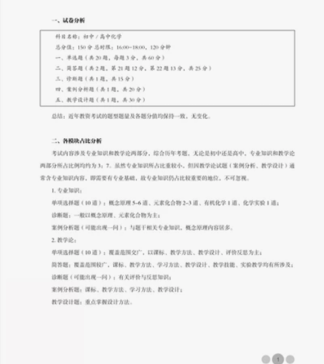 出2022年下半年初中高中化学教师资格证考...