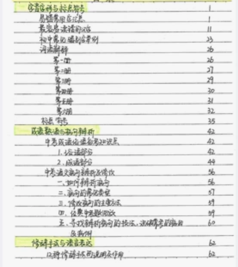 中考语文笔记，初中学霸笔记。 更有初中九科...