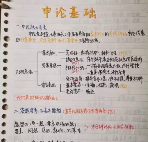 最新公务员考试笔记（行测、申论共100多页...