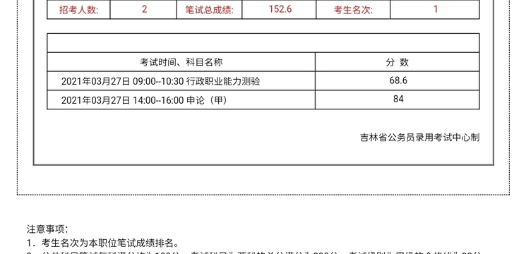 行测申论批改答疑指导