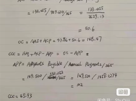 留学生辅导学习答疑，英文答疑金融/经济/数...