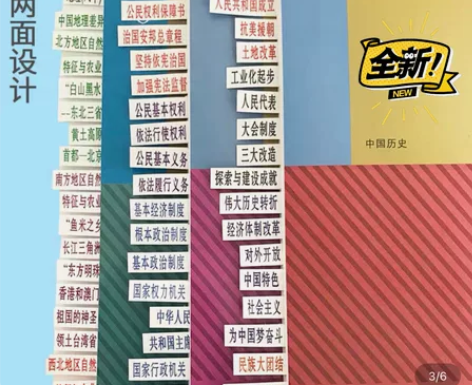 初中历史政治开卷目录贴,让考试轻松拿下 感...