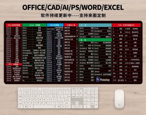 快捷键鼠标垫办公ps ppt excel ...