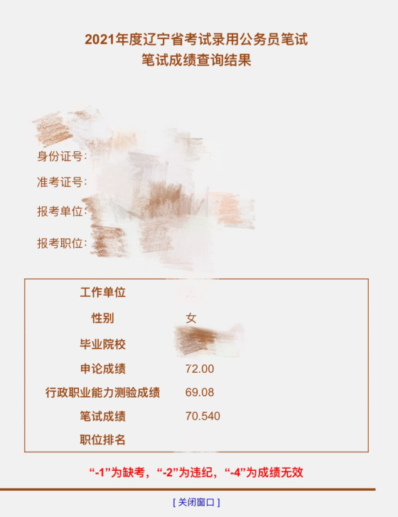 公务员考试 行测、申论一对一指导