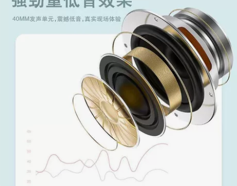 头戴式蓝牙耳机无线OPPOvivo华为荣耀...