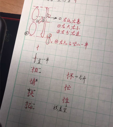 小学生、大人硬笔书法辅导，专业书法老师，耐...