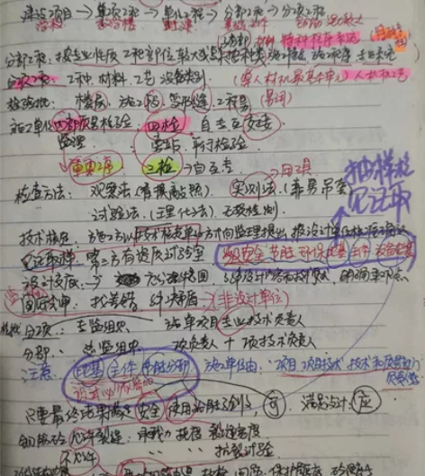 2022备考一建管理手写笔记 ，看完妥妥9...