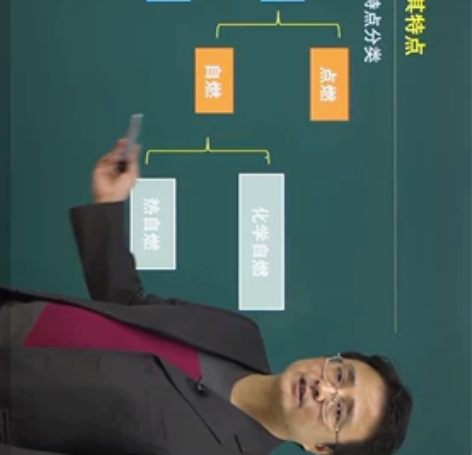 消防工程师、一级二级建造师、消防设施操作员...