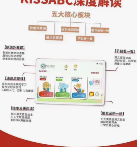 出售闲置KISSABC英语学习系统包含一台...