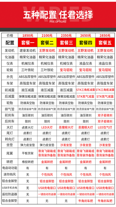 小龟摩托车燃油助力小绵羊踏板男女代步王12...