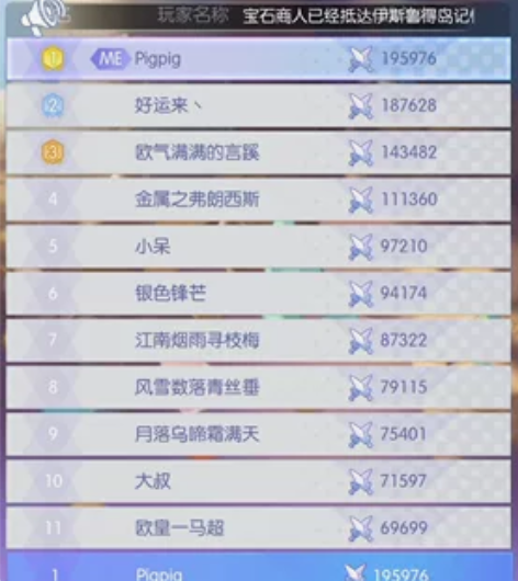 仙境传说533区 收红卡 钻石1:30 无...