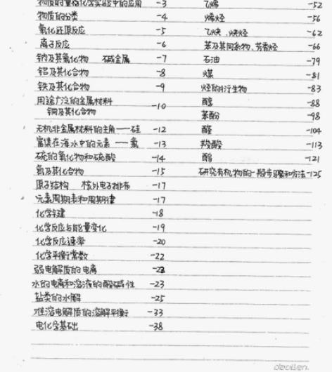 高中化学状元手写笔记通用 感兴趣的话点“我...