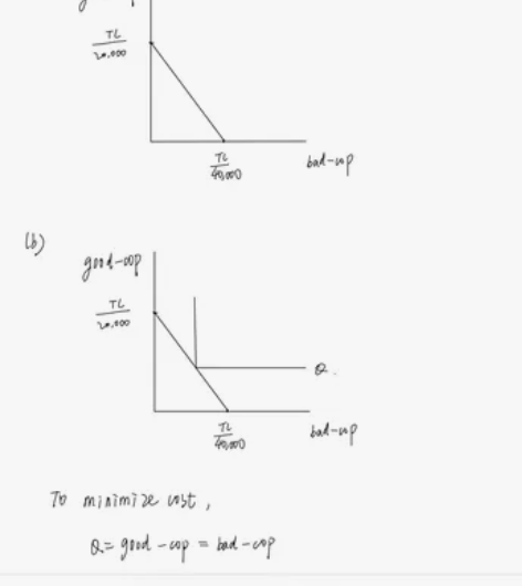 留学生经济，计算机，会计，金融，数学，统计...