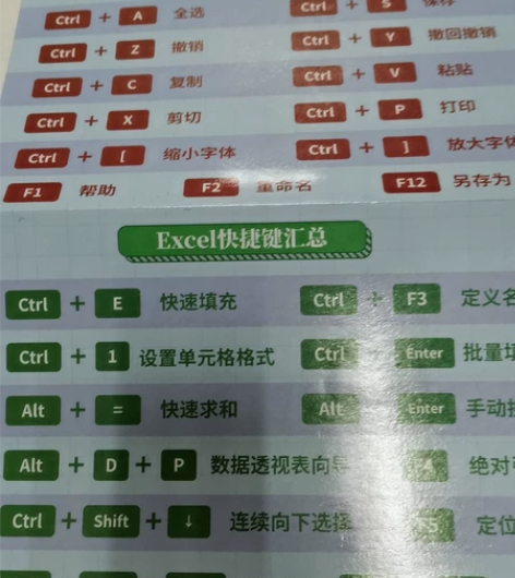 【小黑课堂】2022年计算机二级WPS O...