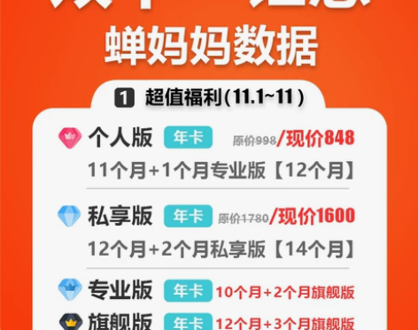 会员婵禅蝉妈妈数据抖音私享版专业版月卡