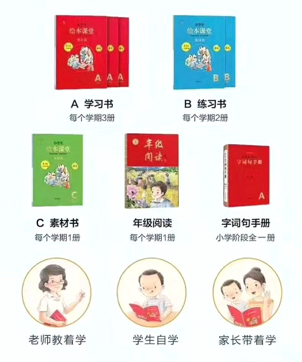 2021秋季第四版上册 正品全新绘本课堂语...