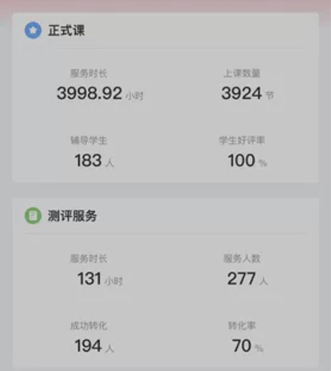 原掌门轻轻学而思新东方老师，初中高中小学教...