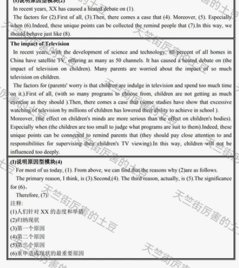 六级作文模板 高频词汇 议论文/图表写作 ...