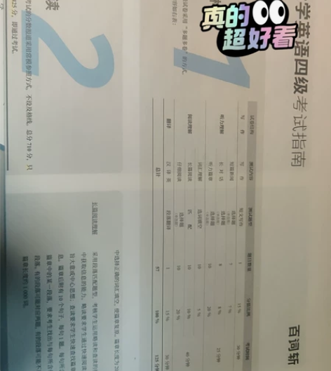 百词斩的大学英语四级真题试卷与解析 当初6...