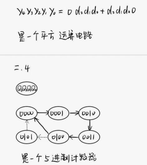 大学期末考试辅导，期末考试  家教大学研究...