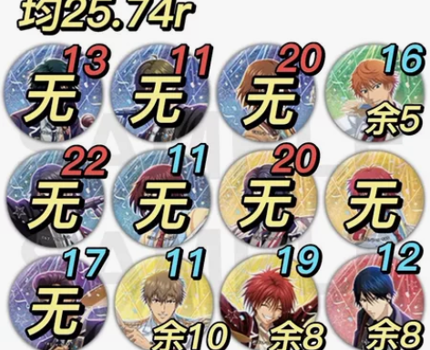 拼拼 网球王子新agf吧唧 上调下余 群内...