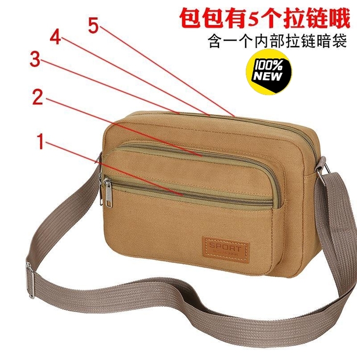 门店库存清仓 新款(高品质)多层生意包收钱...