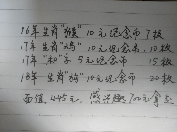 有想要的联系我